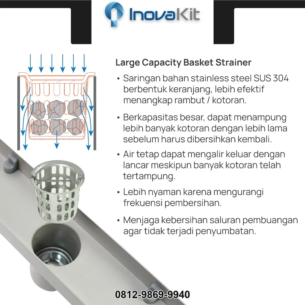 Grill Gutter Stainless | Landasan Tempat Wudhu